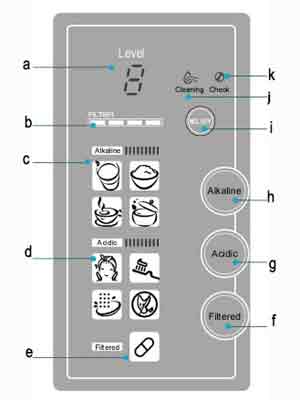 Jupiter Masterpiece controls